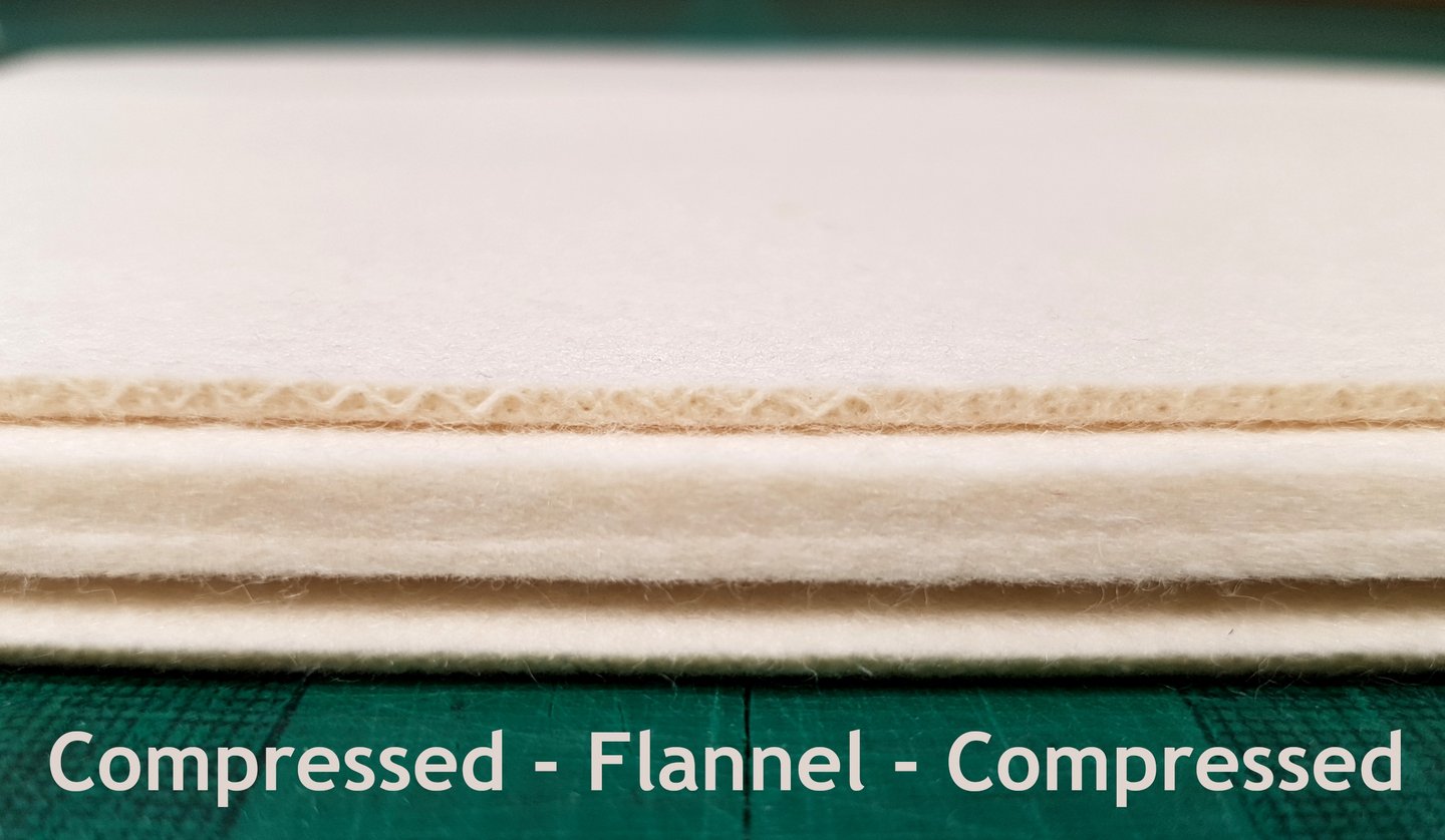 Compressed Flannel Compressed2 1
